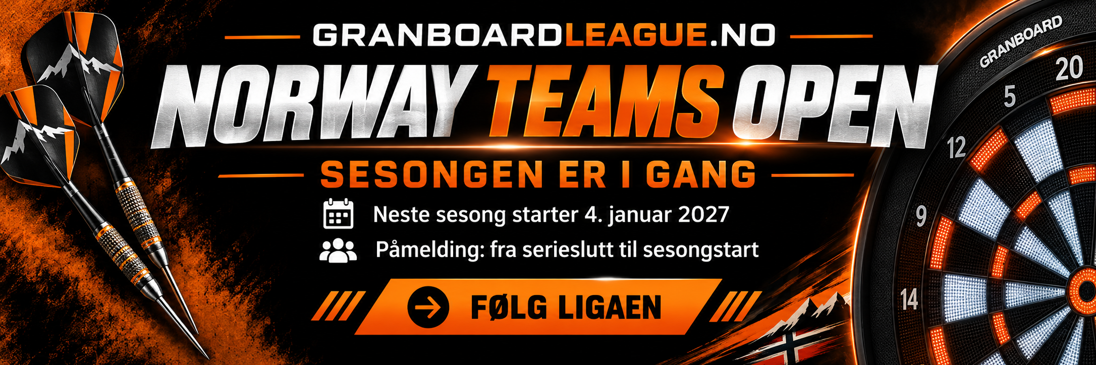 Norway Teams Open – sesongen er i gang